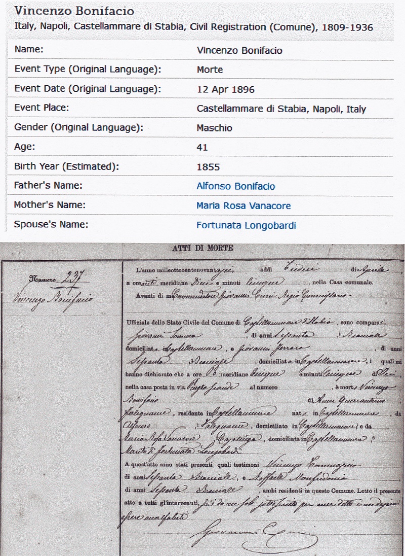 Vincenzo Bonifacio Death Record