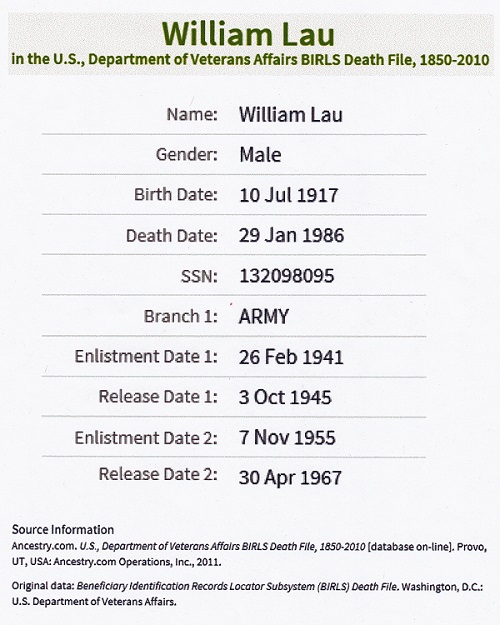 William J. Lau Military Record